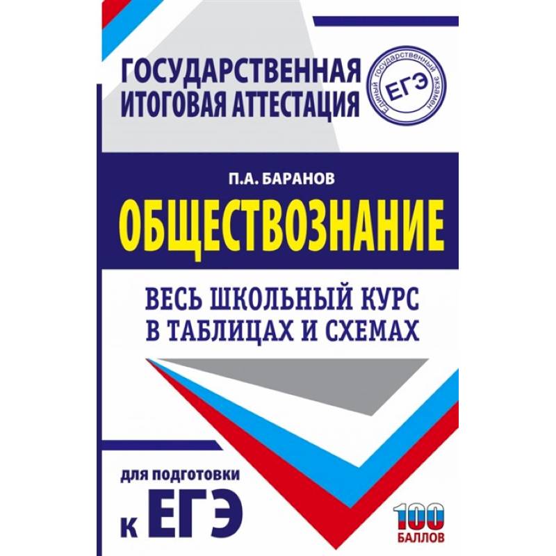 ЕГЭ. Обществознание. Весь школьный курс в таблицах и схемах для подготовки к единому государственному экзамену ЕГЭ. Обществознание. Весь школьный курс в таблицах и схемах для подготовки к единому государственному экзамену
