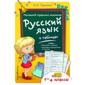 Русский язык в таблицах
