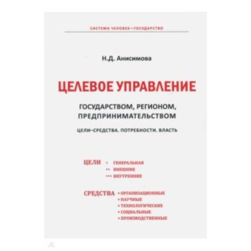 Целевое управление государством, регионом, предпринимательством. Цели-Средства. Потребности. Власть Целевое управление государством, регионом, предпринимательством. Цели-Средства. Потребности. Власть