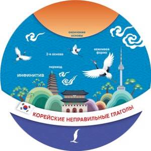 Корейские неправильные глаголы Корейские неправильные глаголы