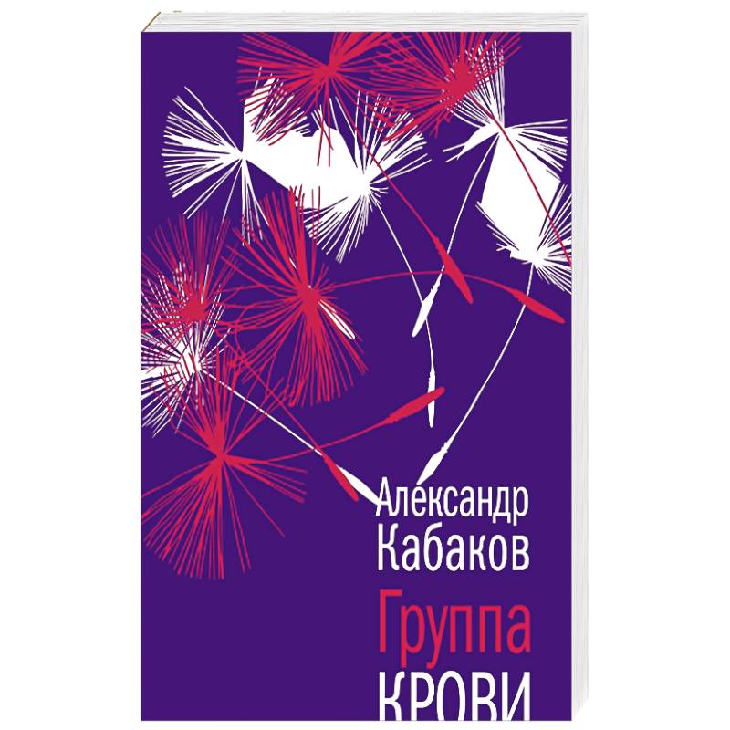 Группа крови Группа крови