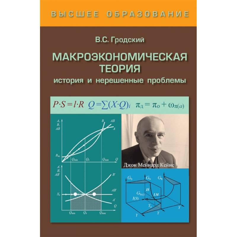 Макроэкономическая теория Макроэкономическая теория