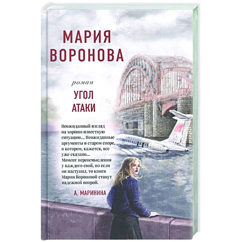 Угол атаки Угол атаки
