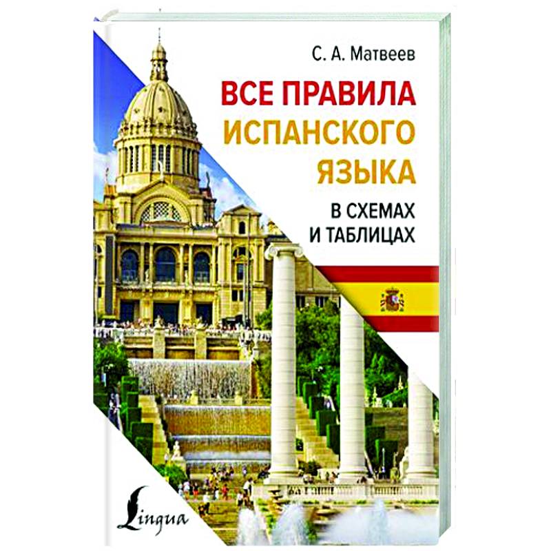 Все правила испанского языка в схемах и таблицах Все правила испанского языка в схемах и таблицах