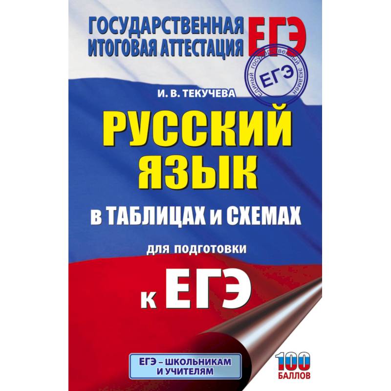 ЕГЭ. Русский язык в таблицах и схемах для подготовки к ЕГЭ. 10-11 классы ЕГЭ. Русский язык в таблицах и схемах для подготовки к ЕГЭ. 10-11 классы