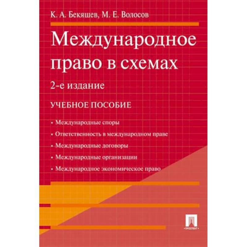 Международное право в схемах Международное право в схемах