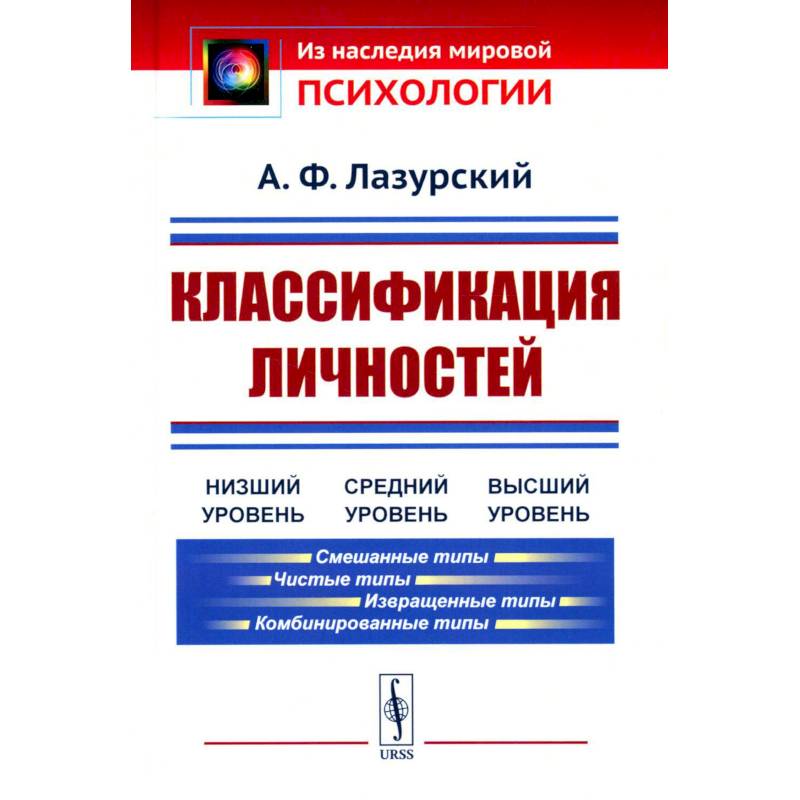 Классификация личностей