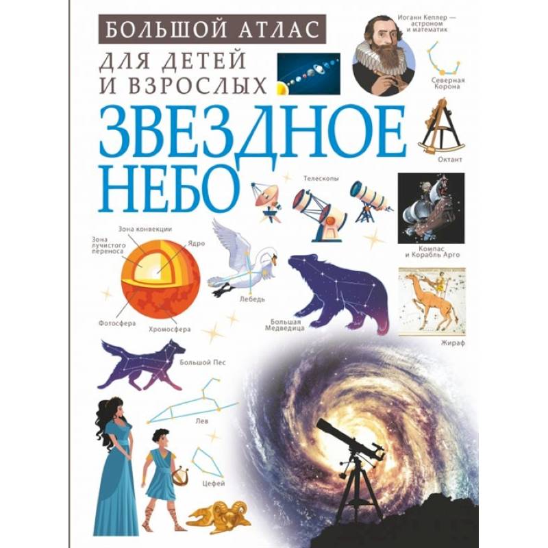 Звездное небо Звездное небо