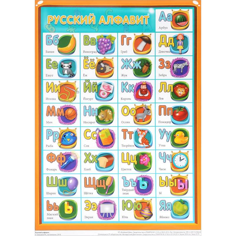 Русский алфавит.+ Пиши правильно. Плакат