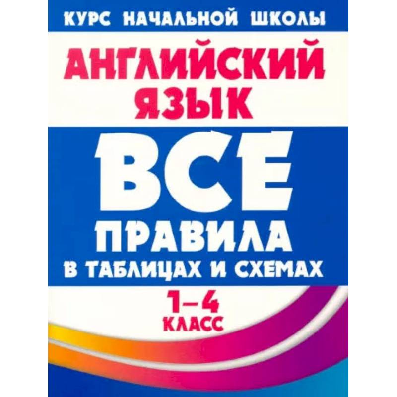 Английский язык. 1-4 классы. Все правила в таблицах и схемах Английский язык. 1-4 классы. Все правила в таблицах и схемах