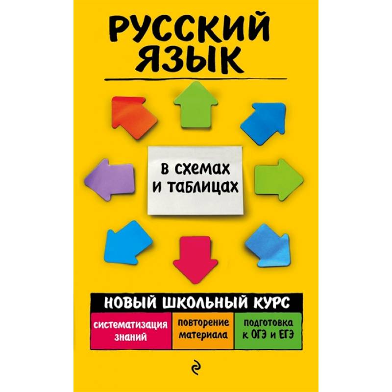 Русский язык Русский язык