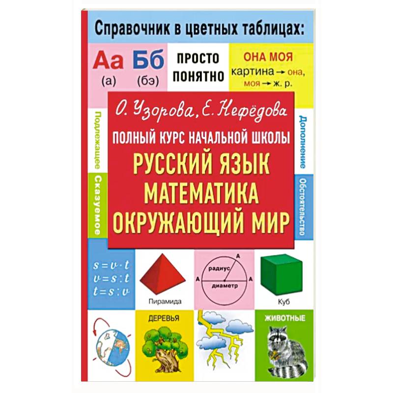 Полный курс начальной школы. Русский язык, математика, окружающий мир Полный курс начальной школы. Русский язык, математика, окружающий мир