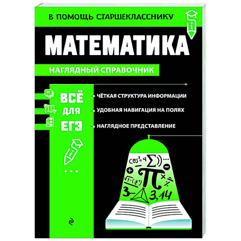 Математика Математика