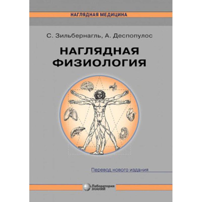 Наглядная физиология