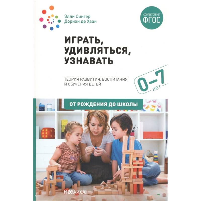 Играть,удивляться,узнавать Играть,удивляться,узнавать