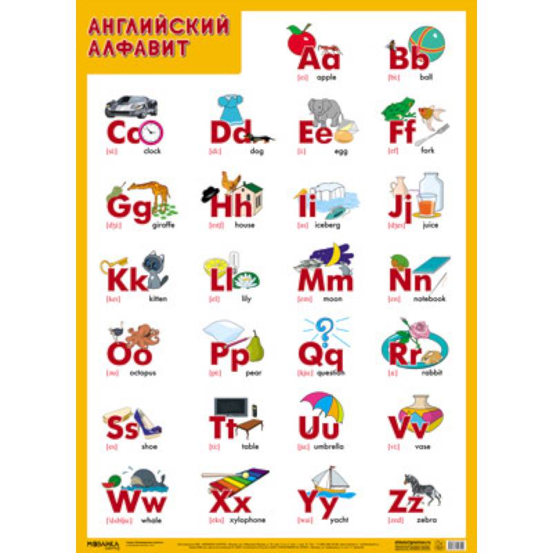 Английский алфавит