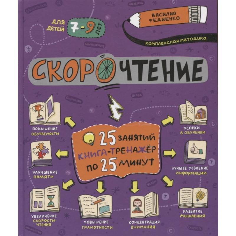 Скорочтение Скорочтение