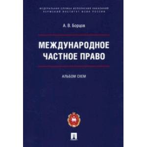 Международное частное право. Альбом схем Международное частное право. Альбом схем