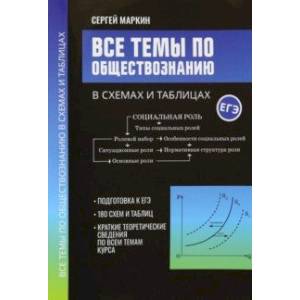Все темы по обществознанию в схемах и таблицах Все темы по обществознанию в схемах и таблицах