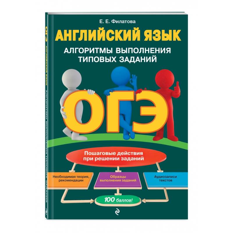 ОГЭ. Английский язык. Алгоритмы выполнения типовых заданий (+ аудиоматериалы) ОГЭ. Английский язык. Алгоритмы выполнения типовых заданий (+ аудиоматериалы)