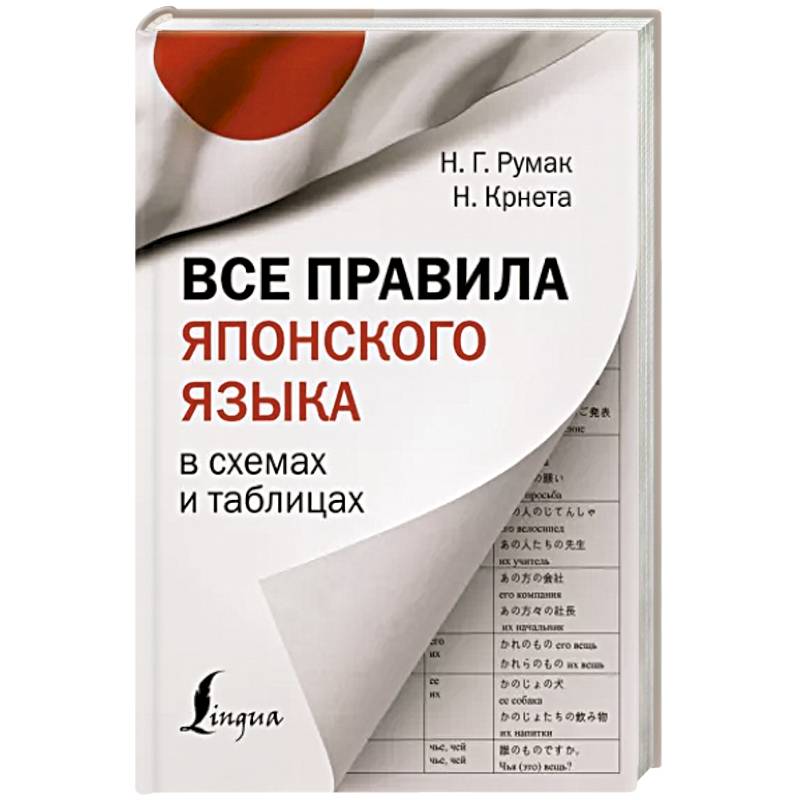 Все правила японского языка в схемах и таблицах Все правила японского языка в схемах и таблицах