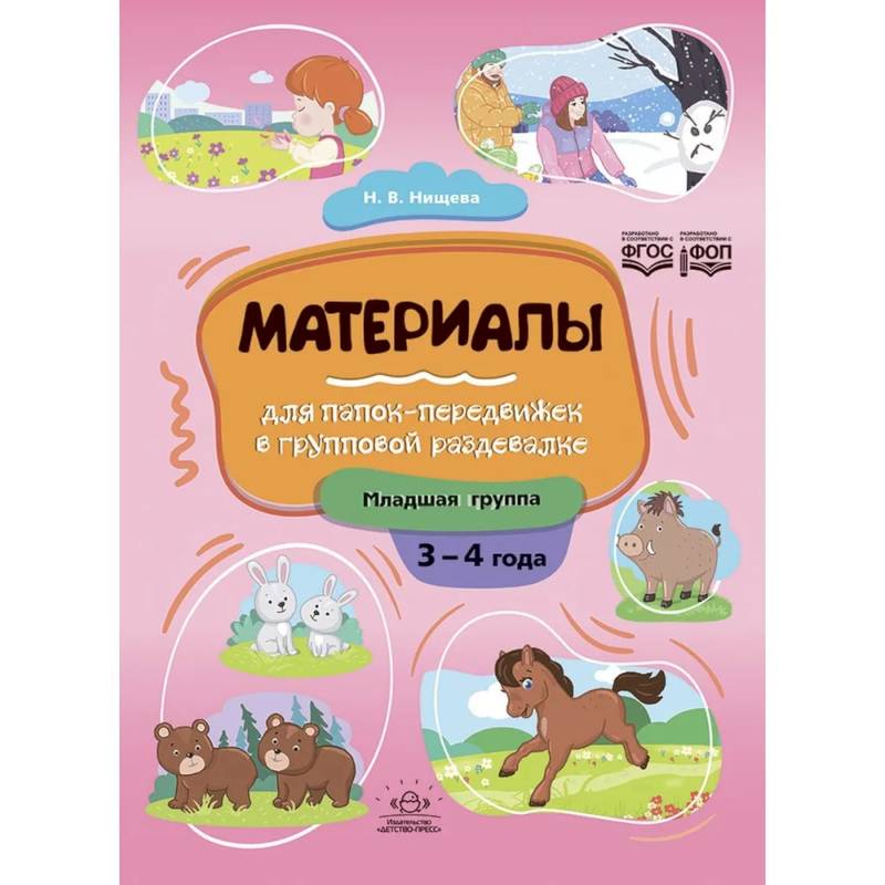 Материалы для папок-передвижек в групповой раздевалке.3-4 года. Младшая группа. ФОП. ФГОС Материалы для папок-передвижек в групповой раздевалке.3-4 года. Младшая группа. ФОП. ФГОС
