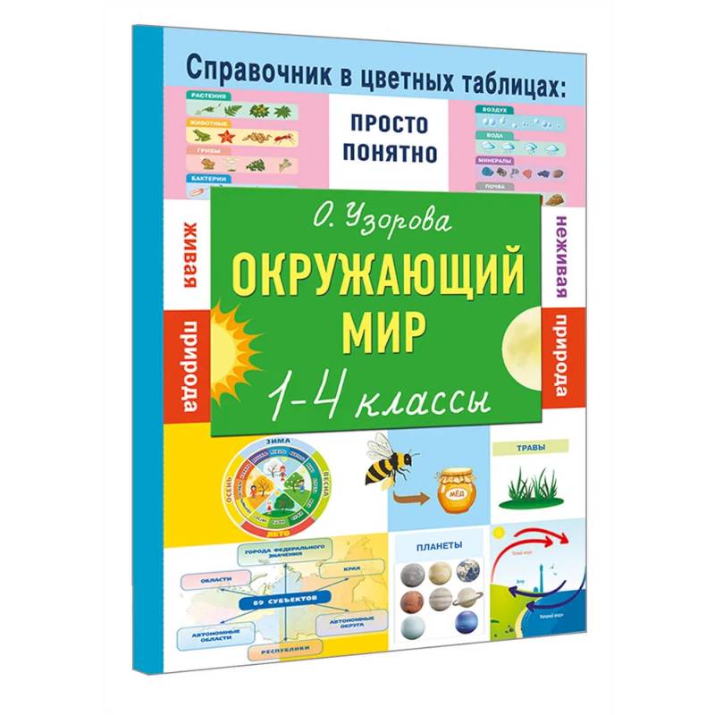 Окружающий мир. 1-4 классы