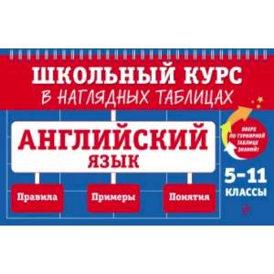 Английский язык: 5-11 классы Английский язык: 5-11 классы