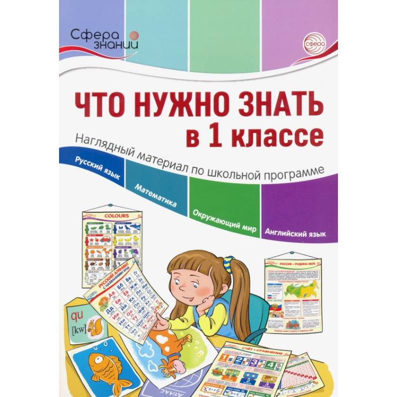 Что нужно знать в 1 классе