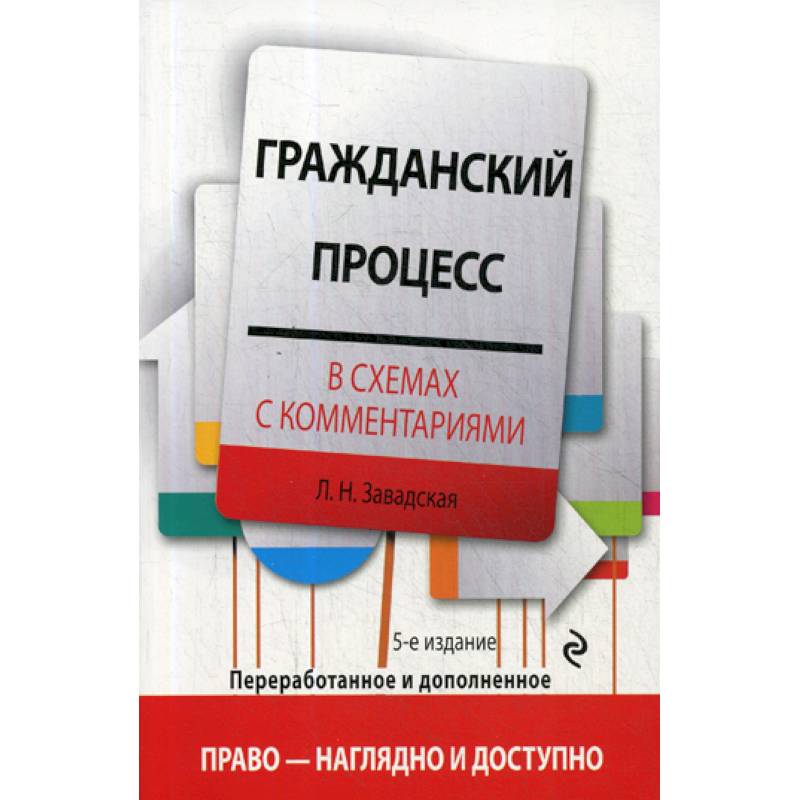 Гражданский процесс в схемах с комментариями Гражданский процесс в схемах с комментариями