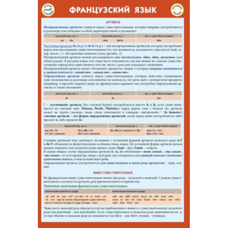 Французский язык