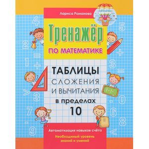 Таблица сложения и вычитания в пределах 10