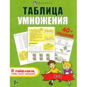 Книжка Таблица умножения Книжка Таблица умножения