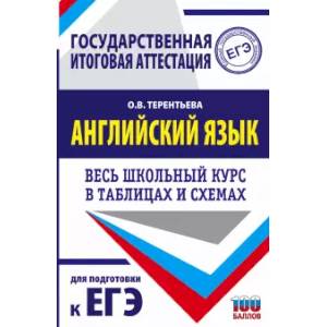 ЕГЭ Английский язык. Весь школьный курс в таблицах и схемах для подготовки к ЕГЭ ЕГЭ Английский язык. Весь школьный курс в таблицах и схемах для подготовки к ЕГЭ