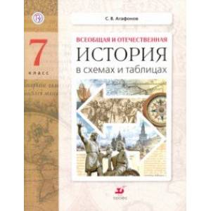 История в схемах и таблицах. 7 класс. Дидактические материалы История в схемах и таблицах. 7 класс. Дидактические материалы