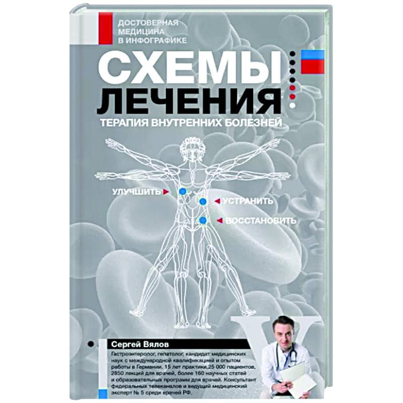 Терапия внутренних систем. Вялов схемы лечения терапия внутренних болезней.