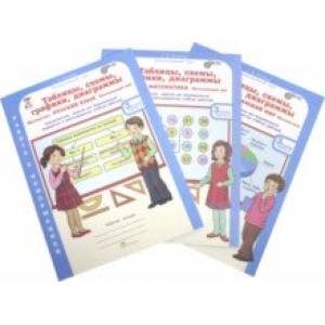 Русский язык. Математика. Окружающий мир. 3 класс. Таблицы, схемы, графики, диаграммы. Р/т. В 3-х ч. Русский язык. Математика. Окружающий мир. 3 класс. Таблицы, схемы, графики, диаграммы. Р/т. В 3-х ч.