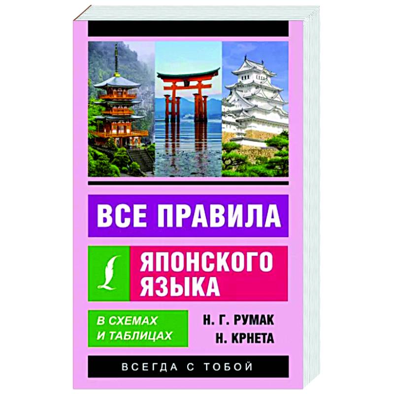 Все правила японского языка в схемах и таблицах Все правила японского языка в схемах и таблицах
