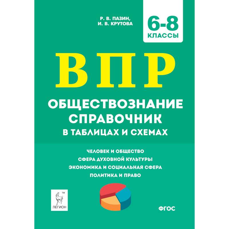 Пазин обществознание в таблицах и схемах