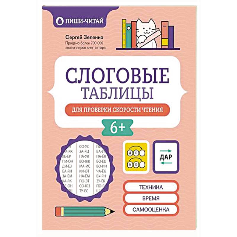 Слоговые таблицы для проверки скорости чтения Слоговые таблицы для проверки скорости чтения