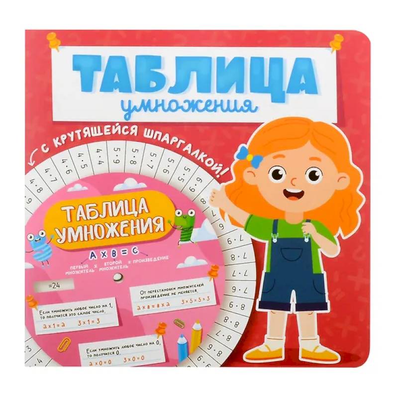 Таблица умножения с крутящейся шпаргалкой. Для девочек Таблица умножения с крутящейся шпаргалкой. Для девочек