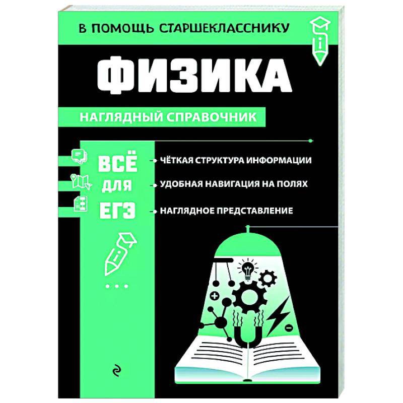 Физика Физика