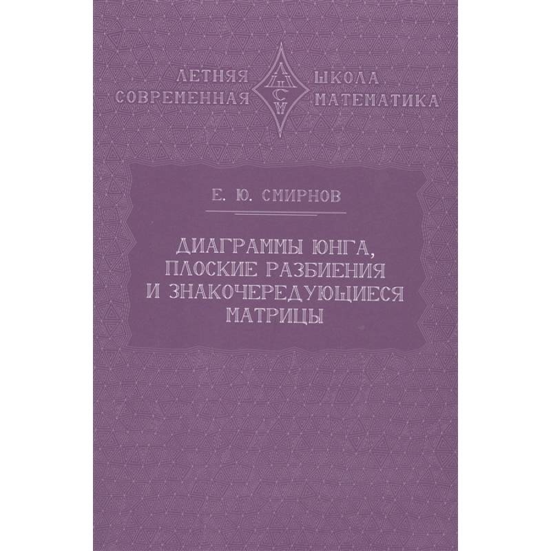 Диаграммы Юнга, плоские разбиения и знакочередующиеся матрицы