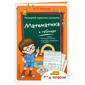 Математика в таблицах Математика в таблицах