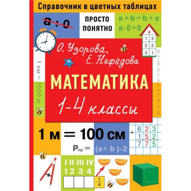 Математика. 1-4 классы Математика. 1-4 классы