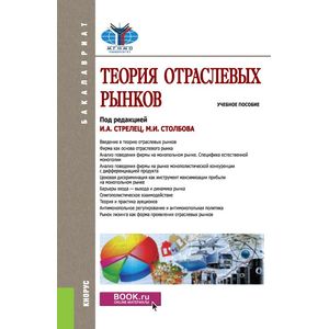 Теория отраслевых рынков Теория отраслевых рынков