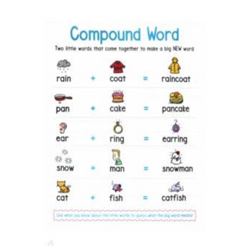 Compound Word
