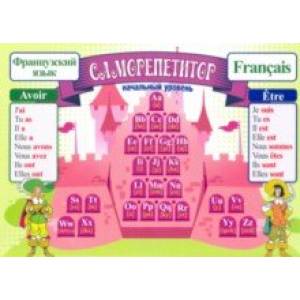 Таблица-плакат 'Саморепетитор. Французский язык. Начальный уровень'