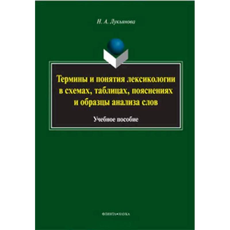 Термины и понятия лексикологии в схемах, таблицах Термины и понятия лексикологии в схемах, таблицах