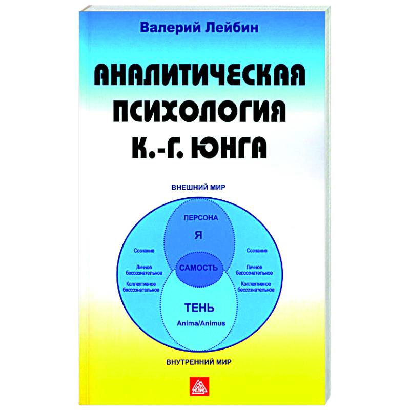 Аналитическая психология К.-Г. Юнга Аналитическая психология К.-Г. Юнга